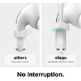 thumbnail image 4 of Ganchos para los oídos diseñados para AirPods Pro de 2.ª generación, AirPods Pro, diseñados para AirPods 3 y 2 y 1, accesorios para auriculares, antideslizantes, diseño ergonómico, ajuste cómodo (lavanda) [patente registrada en EE. UU.] 2 piezas Rojo Verde Cocina, Decoración y Otros, 4 of 5