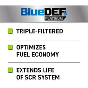 BlueDEF PLATINUM Diesel Exhaust Fluid, 2.5 gal
