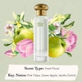 thumbnail image 4 of Perfume Tocca Giulietta Eau de Parfum para mujer, 20 ml, 4 of 4