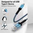 thumbnail image 4 of 2 Pack Type C Charger Fast Charging QC 3.0 18W with 2Pcs 10FT USB-C to C Braided Type C Charging Cables, USB C Wall Charger Compatible with iPhone 17/16/15 Pro Max iPad Pro Galaxy S26 Android, Blue, 4 of 7