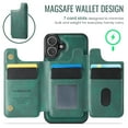 thumbnail image 3 of Dteck for iPhone 16 Magnetic Case with Detachable Wallet Card Holder, Compatible with MagSafe, RFID Blocking Credit Slots Kickstand Shockproof Phone Cover for Women Men,Green, 3 of 6