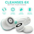 thumbnail image 2 of Fancii Cora 7 Electric Waterproof Facial & Body Cleansing Brush Kit with Handle and 6 Brush Heads, Aqua, 2 of 7