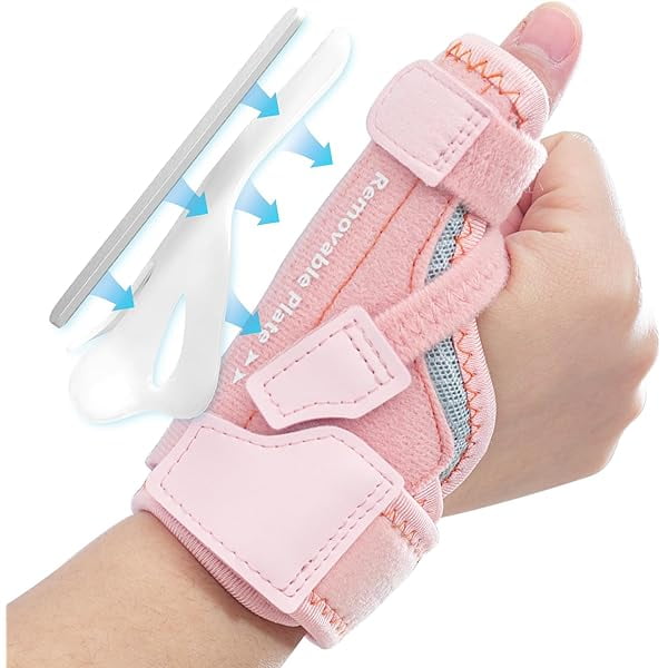 wonima11 New Upgraded 2 in 1 Thumb Brace, Removable Thumb Spica Splint Left Right Hand with 3 Level Stability, Reversible Thumb Support for CMC, De Quervain’s Tendonitis, Trigger Thumb (S/M, Pink)