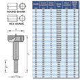 thumbnail image 2 of 15-100mm Forstner Bit Woodworking Drill Bit Set Boring Hole Saw Cutter Tct Hex/round Shank, 2 of 5