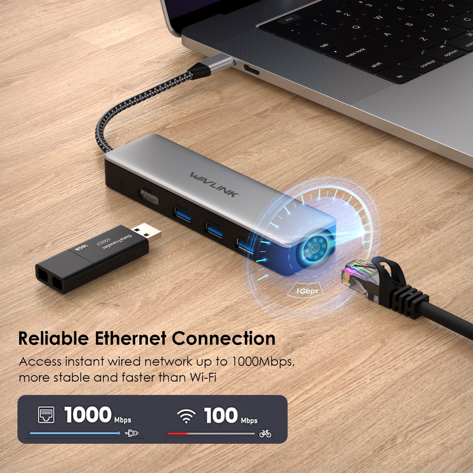 WAVLINK USB C Hub, Gigabit Ethernet USB Adapter| 4K@30Hz HDMI, 100W charging for Windows & Mac