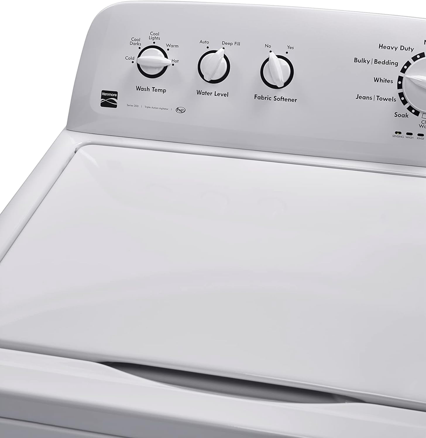Kenmore 3.8 Cu. ft Capacity Top-Load Washer, Triple Action Agitator, 27.5" W x 27" D x 44" H, White