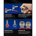 thumbnail image 3 of SURJDE Adjustable R134A Adapter Fittings Quick Coupler High Low AC Freon Manifold Gauge Hose Conversion kit, 1/4" SAE HVAC, 3 of 7