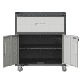 thumbnail image 4 of Hassch Rolling Storage Cabinet with Lock, Tool Cabinet with Drawer and 2 Doors, Lockable Metal Cabinet with Adjustable Shelf for Warehouse, Basement, Garage, Black & Gray, 4 of 10