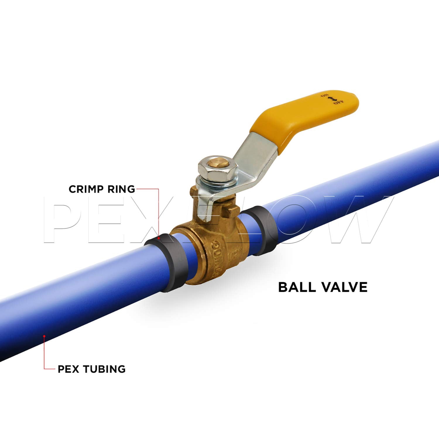 Heavy Duty Brass Full Port PEX Ball Valve with 2 in. Expansion PEX Connection (10 Pack)