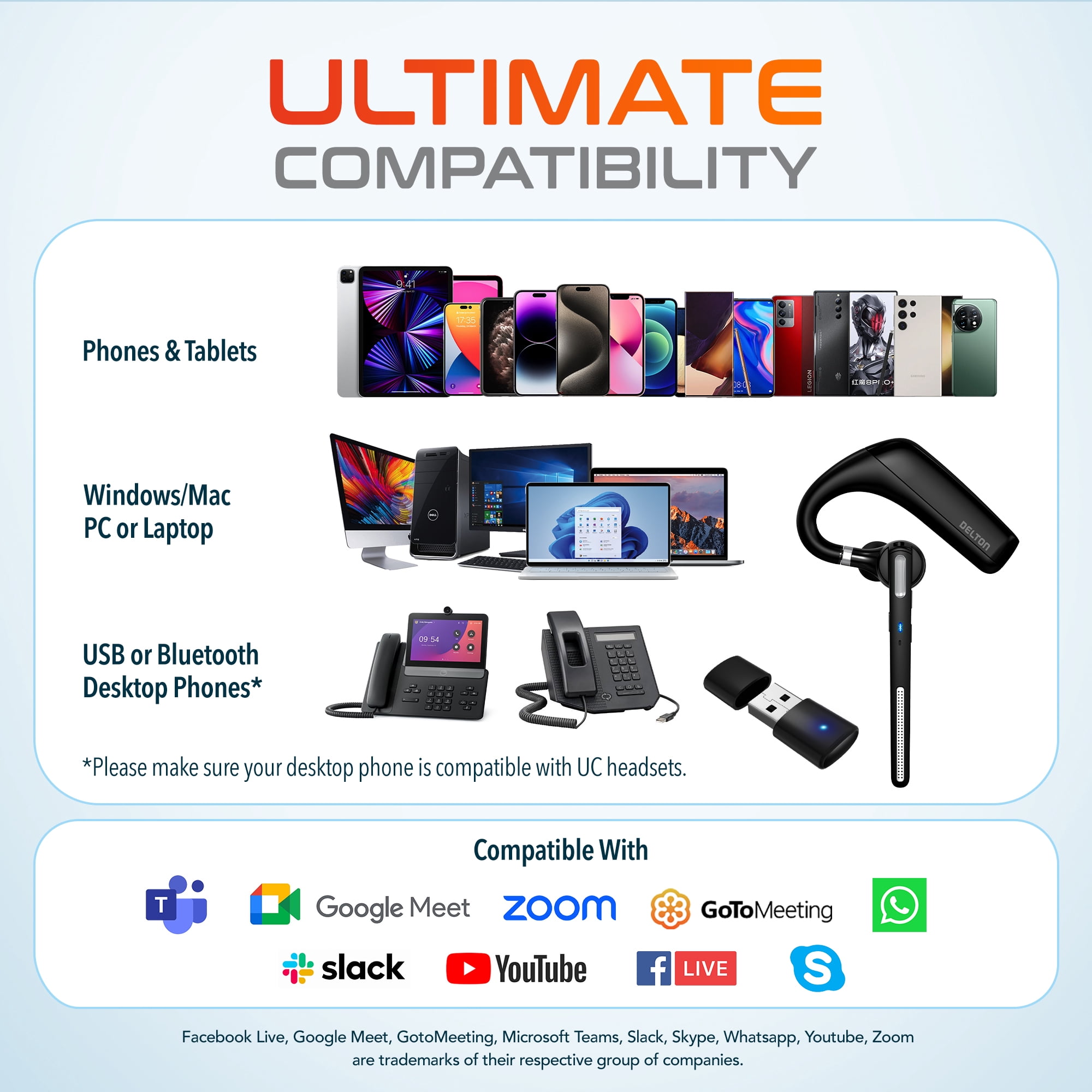 Delton Wireless Headset with 1080p Webcam, Single-Ear Bluetooth Computer Headset with Charging Case, Noise Canceling Mic, USB Dongle for PC/Laptop/Smartphone, Compatible with all Meeting Apps - Black