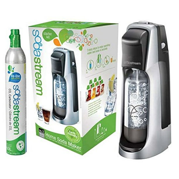 How To Sodastream