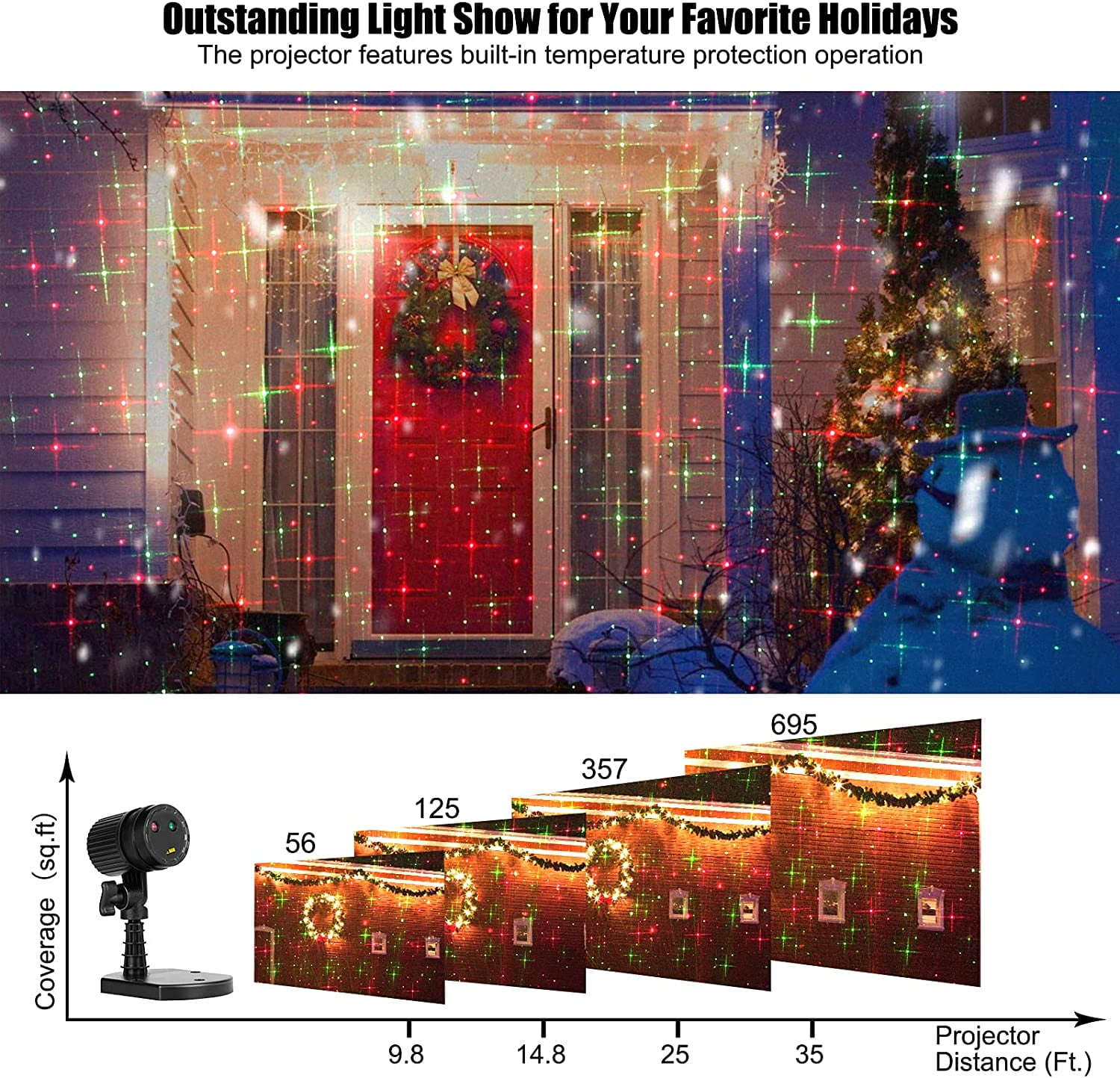 Mr Christmas Indoor Outdoor Light Show Laser Projector Shelly Lighting