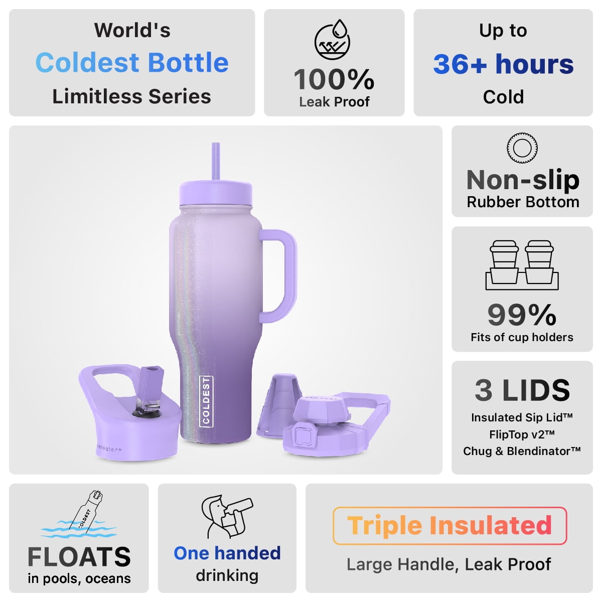 Coldest Limitless Galaxy Bottle #coldestlimitless #coldest #bottle