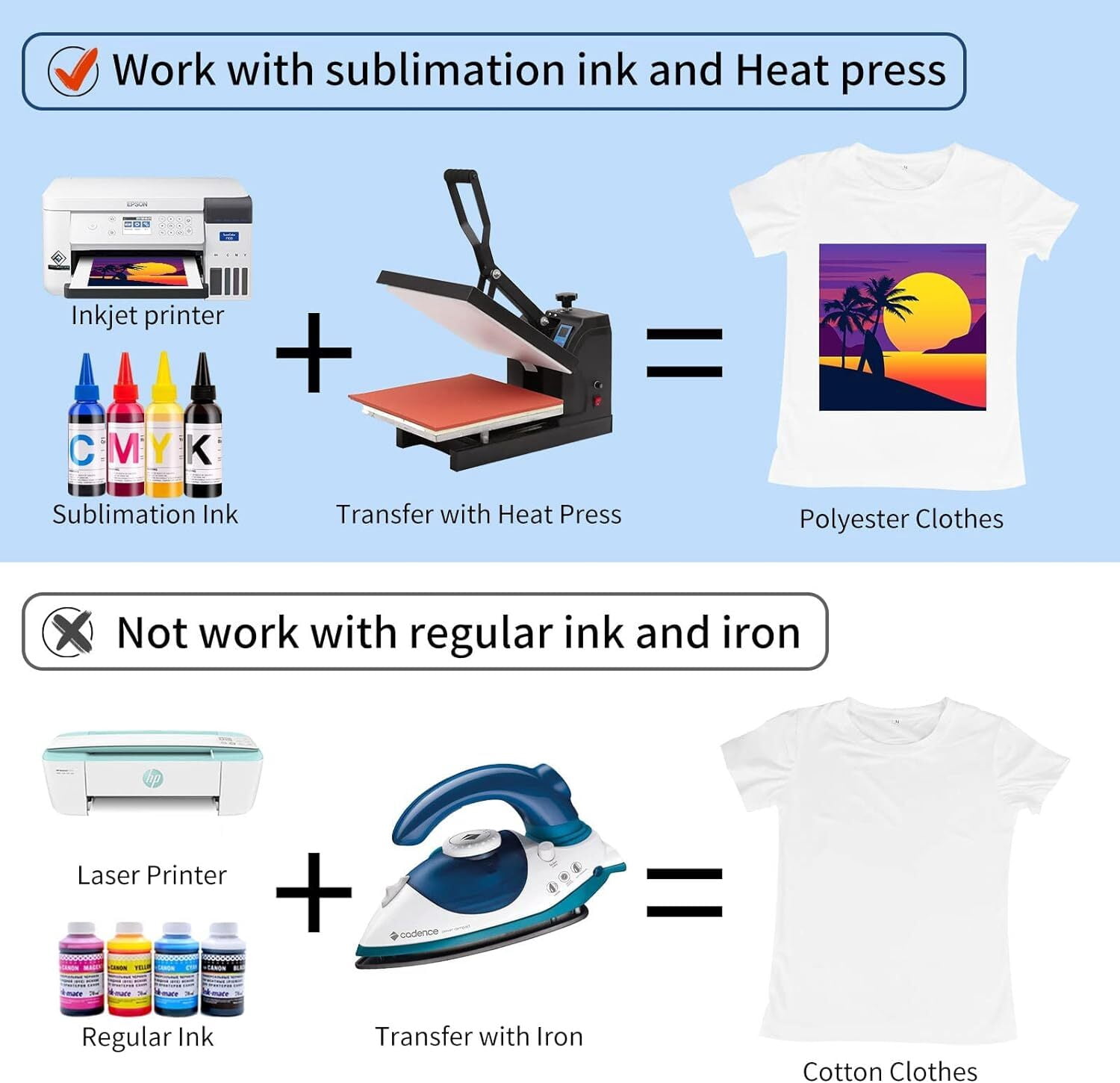HTVRONT Sublimation Paper 8.5 x 11 Inch - 120 Sheets Easy to Transfer Sublimation Paper for T-shirts, Tumblers, Mugs (A4)