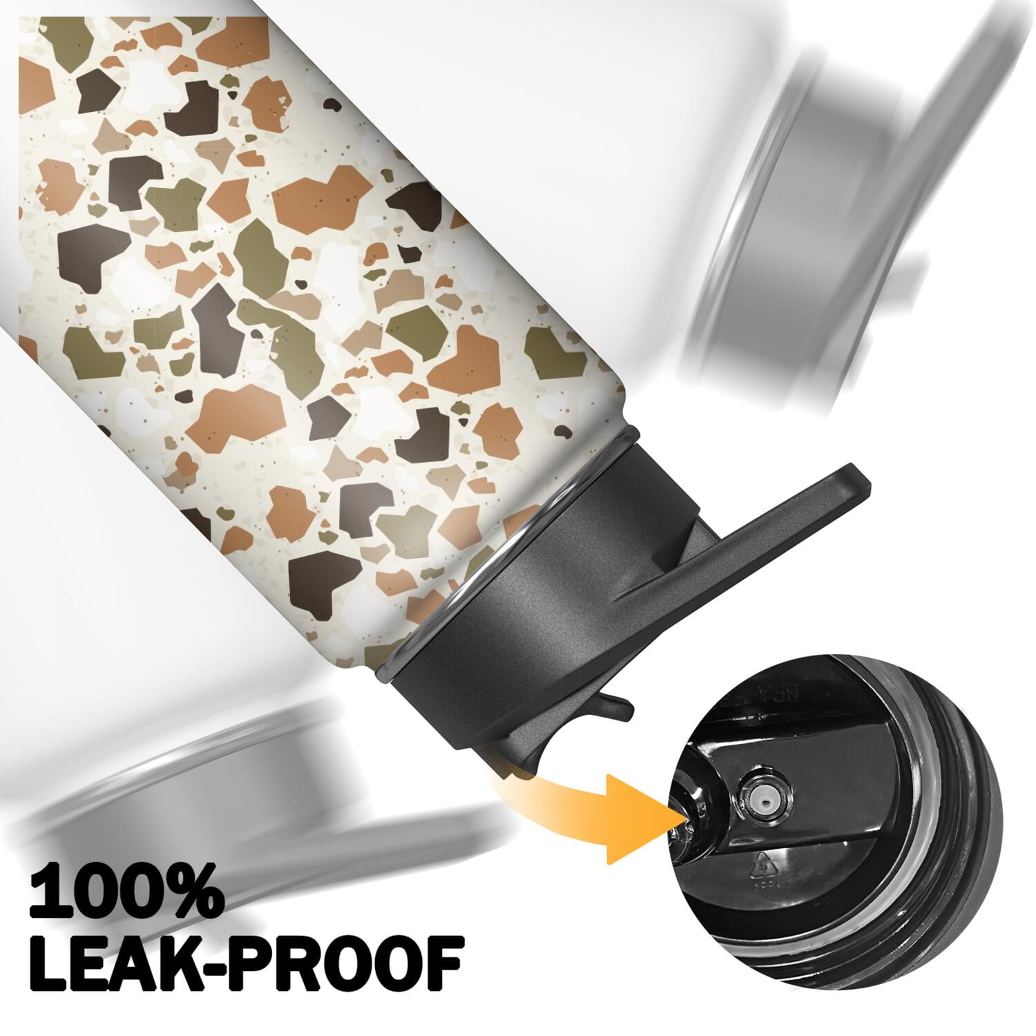 Camouflage Insulated Stainless Steel Water Bottle with Straw & Cleaning Brush – 18 Oz | Leakproof, BPA-Free, 304 Stainless Steel, Wide Mouth, Travel Mug for Car, Gym, Office