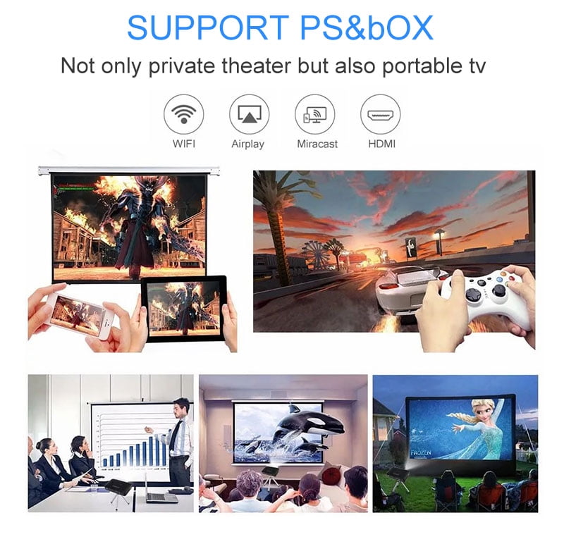 Mini Projector with WiFi and Bluetooth,  Keystone, Short Throw Full HD 1080P Supported, Portable Outdoor/Indoor Use
