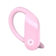 thumbnail image 2 of Giunmcul My Order New Bluetooth Headset Ear-mounted Business Stereo Headset Hands- Sports Headset with Microphone, 2 of 2