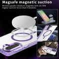thumbnail image 3 of ELEHOLD Clear Magnetic Phone Case for Samsung Galaxy A56 5G, Compatible with Wireless Charging Slim Translucent Matte Back Shockproof Anti-Fingerprint Cover for Samsung Galaxy A56 5G,Purple, 3 of 7