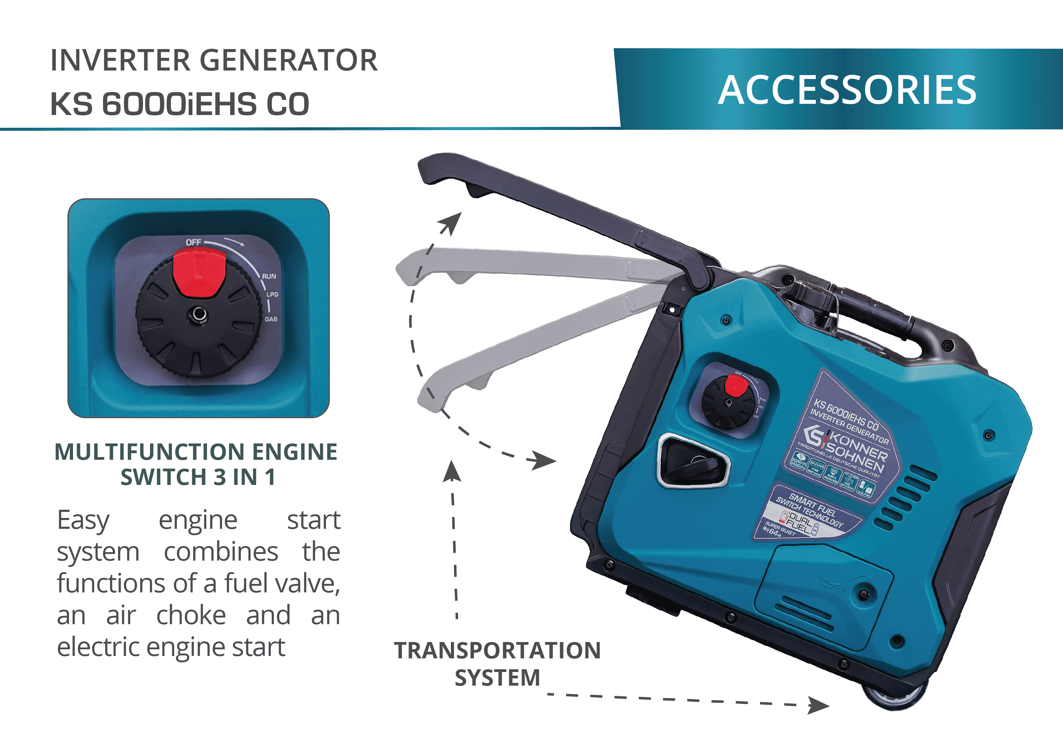 Konner & Sohnen Inverter Generator 5500W, LPG & Gasoline 120/240V CO Sensor, Fuel-Efficient Technology Electric Start LED USB 12V Eco Mode