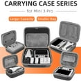 thumbnail image 2 of Travel Carrying Case Protective Bag For DJI Mini 3 Pro Drone & Remote, 2 of 2