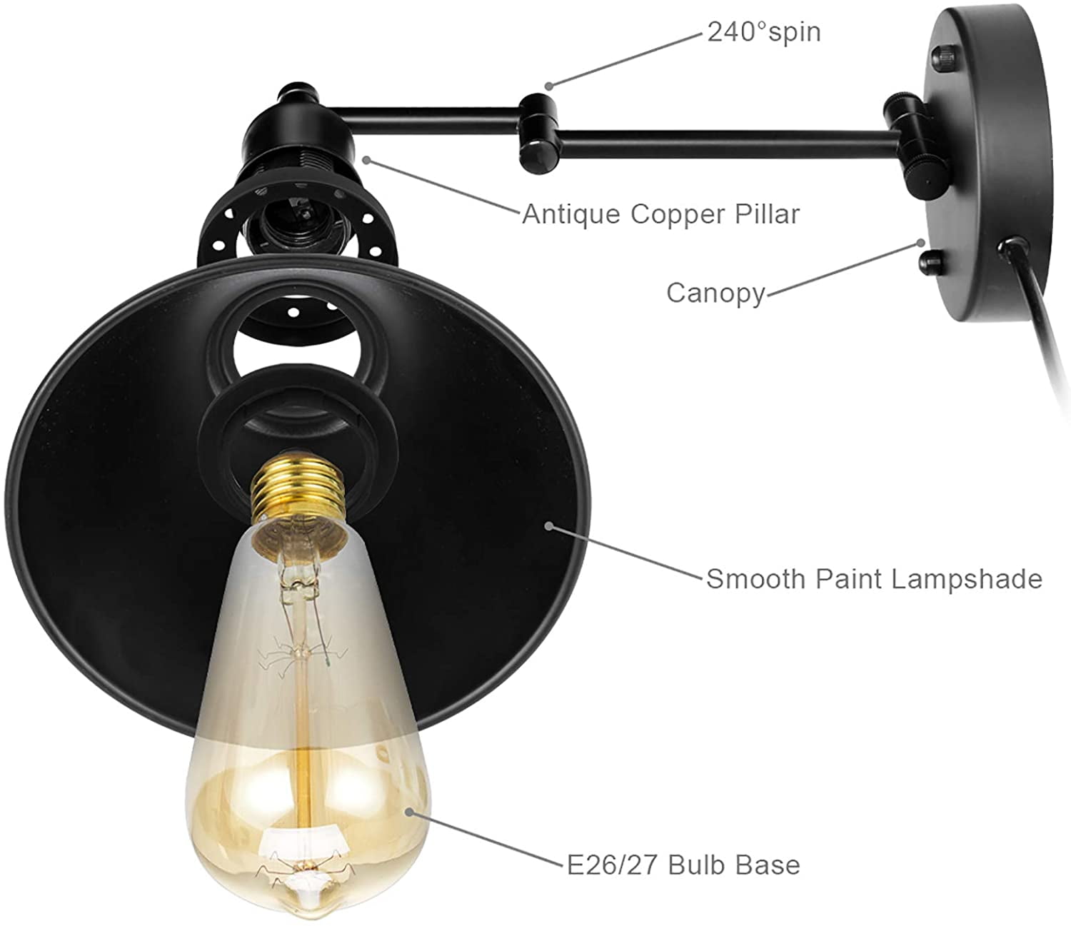IC Swing Arm Wall Light Fixtures Set of 2 Wall Light Plug-in Cord with On Off Switch on Cord Industrial Wall Sconce Black Finish