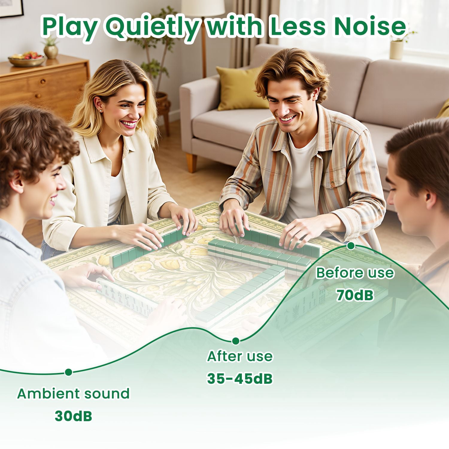 Mahjong Mat 31.5" x 31.5" Floral Mandala Yellow Tulips White Daisies Green Non-Slip Noise Reduction Mahjong Tiles Table Cover for Dominoes Poker Card Board and Tile Games