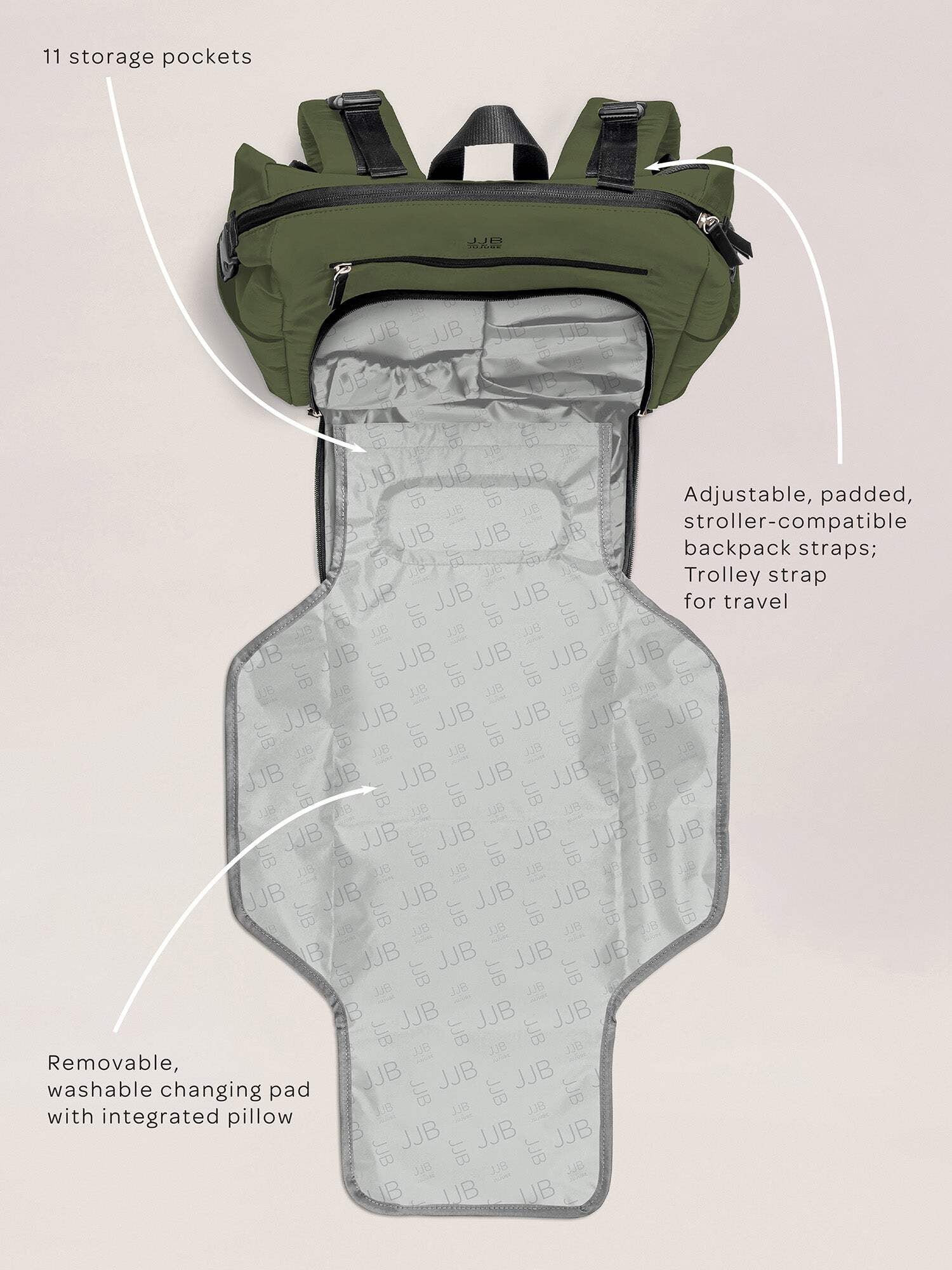 JuJuBe Modern Backpack Diaper Bag - Green Olive