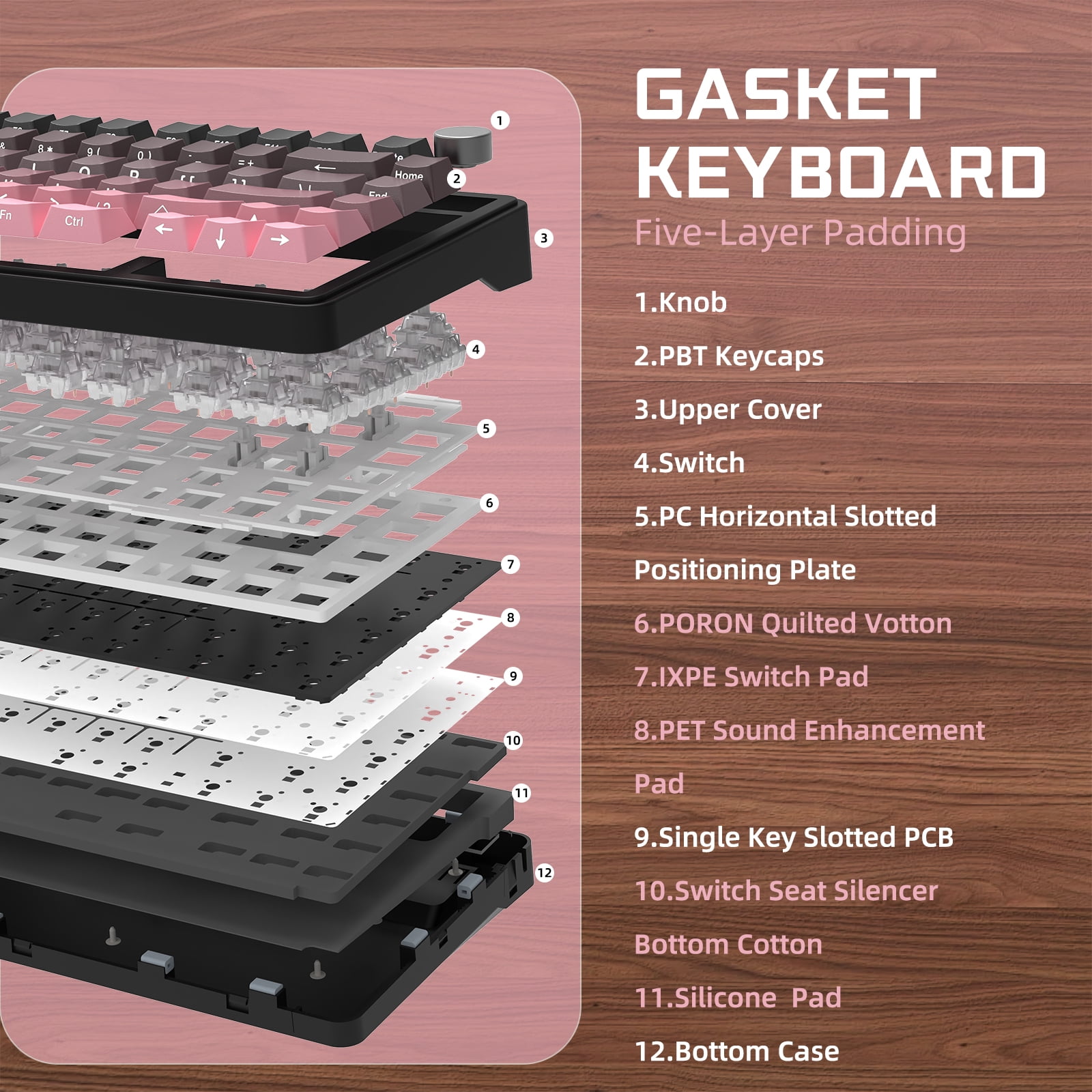 ATTACK SHARK X85 Wireless Mechanical Keyboard, 75% Gasket-Mount, 82 Keys, Tri-Mode Bluetooth/2.4GHz/Wired, Hot-Swappable, RGB Backlit, Knob, for PC/Mac, Pink