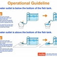 thumbnail image 2 of Aquarium Fish Tank Cleaning Kit Tools Algae Scrapers Set 5 in 1 & Fish Tank Gravel Cleaner - Siphon Vacuum for Water Changing and Sand Cleaner (Cleaner Set), 2 of 6