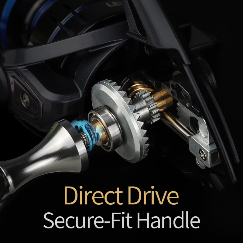 LINNHUE New Spinning Reel LE1000-6000 Screw-in Handle Fishing Reel Dark blue 5.2:1 High Speed 8kg Max Drag For Reel Fishing