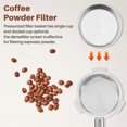 thumbnail image 4 of 2Pcs 51mm Stainless Steel Coffee Machines Pressurized Filter Basket Powder Basket Coffee Bottom Filter Holder Filter.., 4 of 5