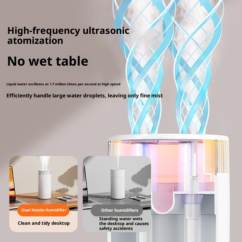 Portable Small Humidifier for Bedroom - [Dual Nozzle Large Cool Mist] [Ambiance Lighting] [Car Smart On/Off] Ultrasonic Mini Personal Desk Air Humidifiers for Travel Office Baby Room,White