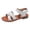 White, variant on Girls Sandals Open Toe Summer Strappy Flat Dress Shoes Casual Lightweight Outdoor Beach Shoes White 3 Big Kid