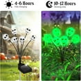 thumbnail image 5 of Wadada Halloween Decorations Outdoor, 6 LED Scary Halloween Decorations, Skull Solar Halloween Lights Outdoor Waterproof, Solar Firefly Halloween Lights for Outside Yard Patio Walkway Garden Decor, 5 of 6