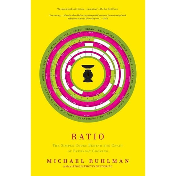 Ruhlman's Ratios Ratio: The Simple Codes Behind the Craft of Everyday Cooking, Book 1, (Paperback)