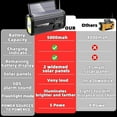 thumbnail image 4 of 5X Emergency Weather Radio Hand Crank Solar Radio Portable AM/FM/ Radio with 5 Charging Modes Cell Phone Charger, 4 of 6