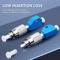thumbnail image 6 of Fiber Optic Hybrid Converter Adapter FC-LC Connector, High Impact Strength for Optical Communication Networks, 6 of 9