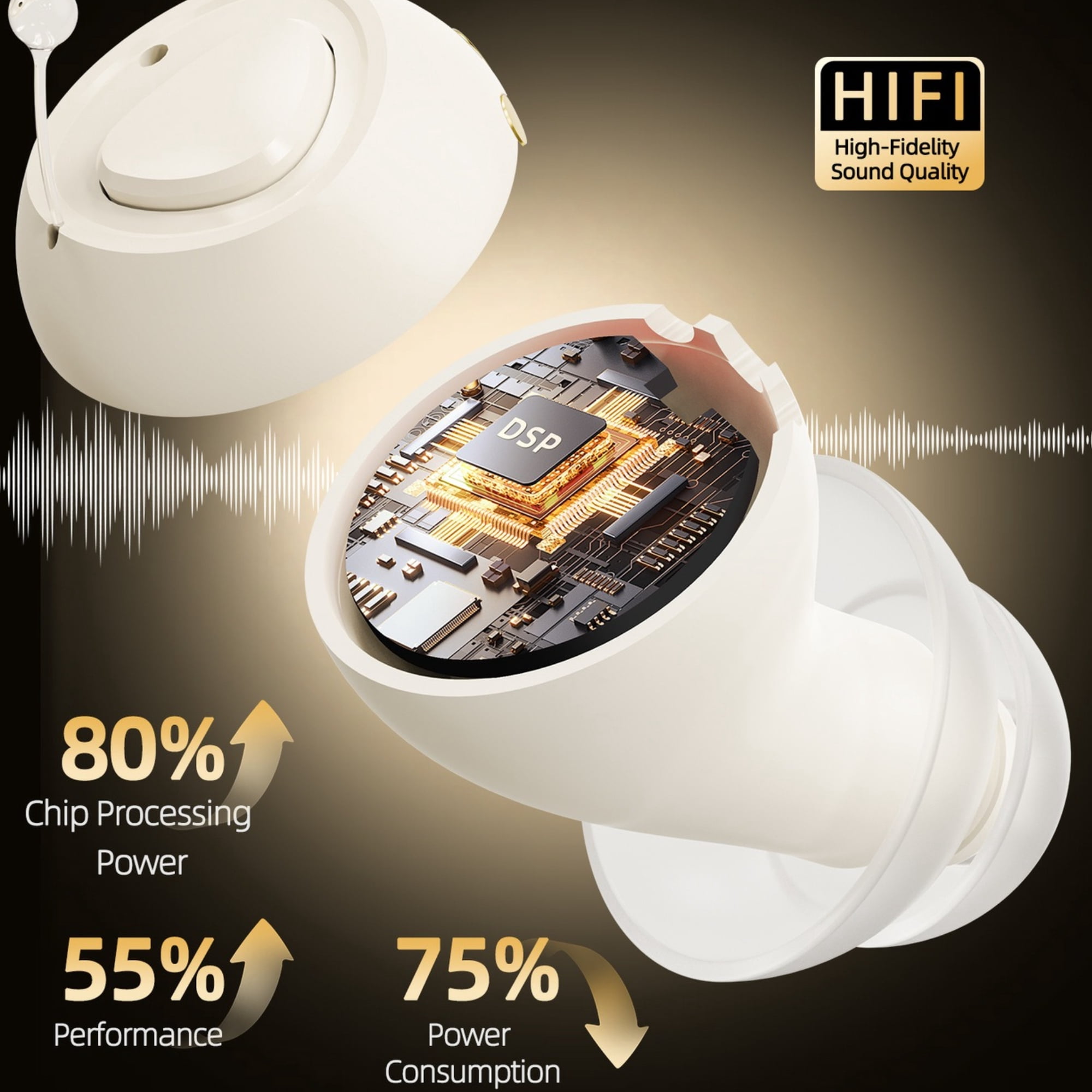 Hearing Aids, Invisible Rechargeable Digital Hearing Aids for Seniors with 16-Channel Sound Processing Noise Cancelling OTC Auto-On/Off