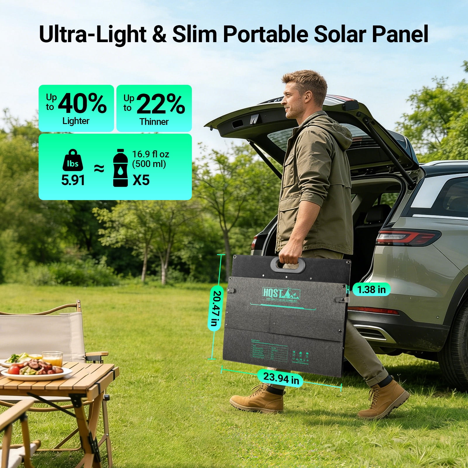 HQST 100W Portable Solar Panel, N-Type 25% High Efficiency Solar Charger for Power Station & Solar Generator, IP67 Waterproof, Foldable with Kickstands for Camping, RV, Off-Grid