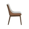 thumbnail image 6 of CoSoTower White Boucle, Brown Velvet & Walnut Finish Side Chair, Set of 2, 6 of 8