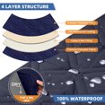 thumbnail image 3 of BTTO 2PCS Sectional Couch Cover for L-Shape, 100% Waterproof Reversible Slipcover for Dogs, Pet, Cat, Washable Chaise Lounge Cover, 3 of 7