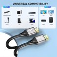 thumbnail image 3 of 4k HDMI Cable 15M,High Speed HDMI 2.0 Cord, Support, 3 of 5