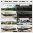 thumbnail image 5 of Gymojoy Patio Seactional Sofa Cover, Heavy Duty 600D Oxford Fabric Waterproof Outdoor Rectangular Furniture Chair Set Table Covers,126" x 63" x 28",Beige, 5 of 7