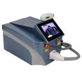 thumbnail image 3 of Hair Remover System, Safe Hair Removal Machine 3 Wavelength  For Limbs US Plug 110V, 3 of 8