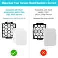 thumbnail image 4 of Filter Kit Compatible with Shark Navigator NV150 NV251 NV255 & Zero-M ZU60 ZU62 ZU62C Upright Shark Vacuum (2 Filters, 4 Foam Filters, 4 Felt Filters), 4 of 8