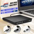 thumbnail image 3 of Grabadora DVD YOTUO Unidad de DVD externa USB 3.0 CD +/-RW, 3 of 6