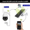 thumbnail image 4 of 6W 4G Solar Router,WiFi Repeater,4G Router Solar Powered ,50M WiFi Range,IP66 Waterproof US VERSION, 4 of 8