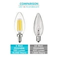 thumbnail image 5 of Luxrite 5W Vintage Candelabra LED Bulbs Dimmable, 550 Lumens, 60W Equivalent, UL Listed, E12 Base (16 Pack) 2700K (Warm White), 5 of 5