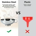 thumbnail image 6 of Stainless Steel Canning Funnel Set 2 Piece, Wide Mouth Funnels for Mason Jars, Canning, Preserving and Kitchen Filling TIKA, 6 of 11