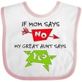 thumbnail image 3 of Inktastic If Mom Says No, My Great Aunt Says Yes Boys or Girls Baby Bib, 3 of 4